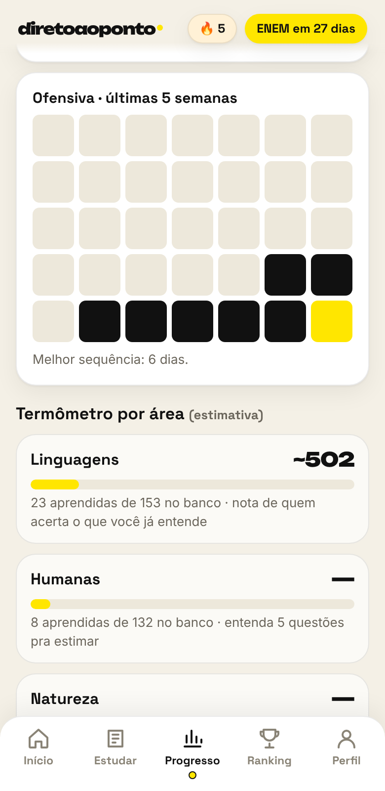 Calendário da ofensiva e termômetro